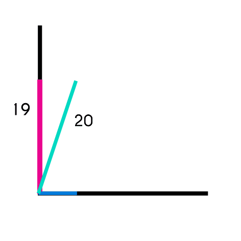 Ejemplo 3 de la direccion de un vector