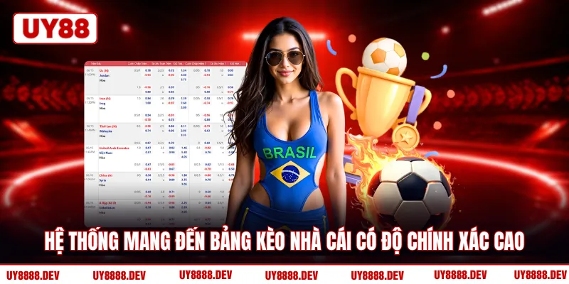 Hệ thống mang đến bảng kèo nhà cái có độ chính xác cao
