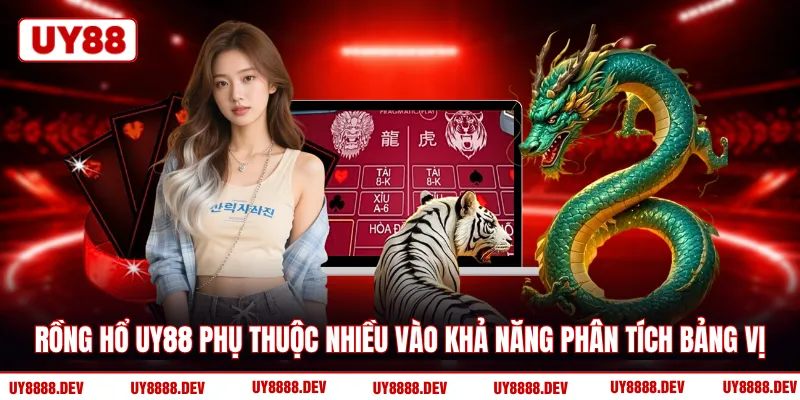 Rồng hổ UY88 phụ thuộc nhiều vào khả năng phân tích bảng vị